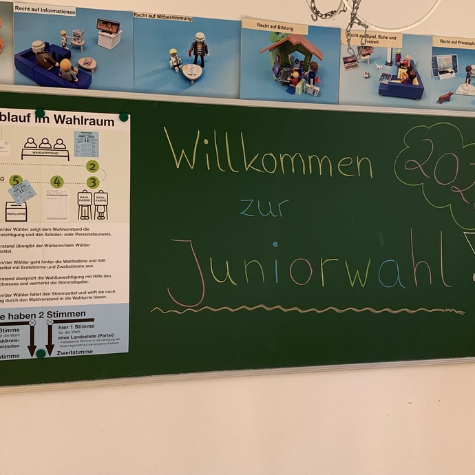 Ablauf der Wahl (vergrößerte Bildansicht wird geöffnet)